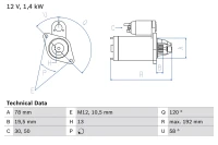 Anlasser Astra G 1.7 DTI 00- BX