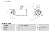 Anlasser Octavia II 04-BX