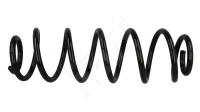 FHRW.FEDER/H/BORA 98-