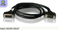 KABEL