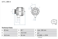 Lichtmaschine BX