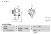 Lichtmaschine BX