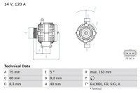 Lichtmaschine BX