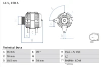 Lichtmaschine BX