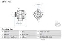 Lichtmaschine BX