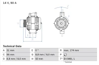 Lichtmaschine Vito, Sprinter 2.2CDI 97- BX